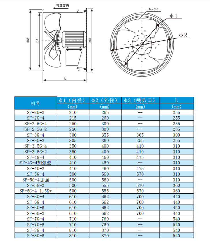 軸流管道風機1.png