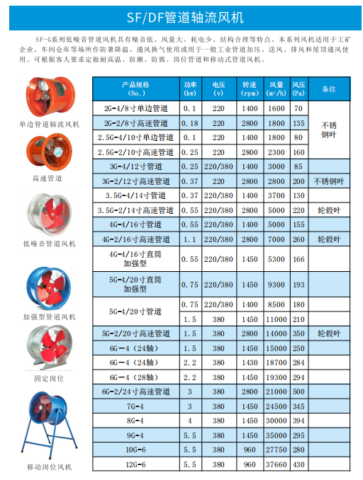軸流管道風機.png