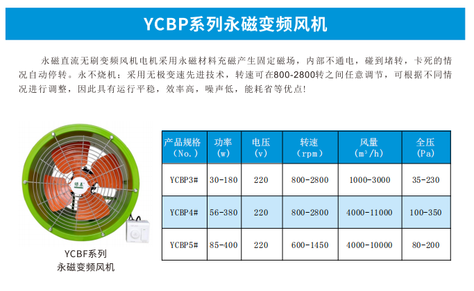 永磁變頻軸流風(fēng)機.png