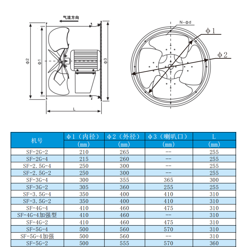 高速管道軸流風(fēng)機.png