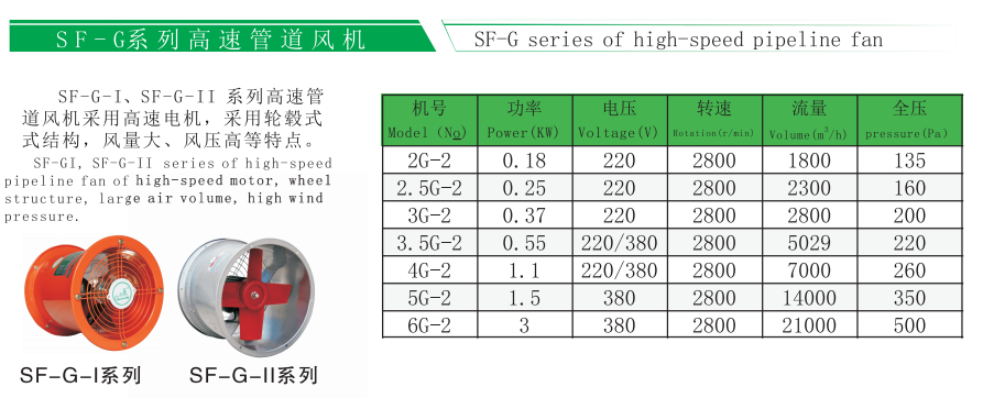 高速管道軸流風(fēng)機.png